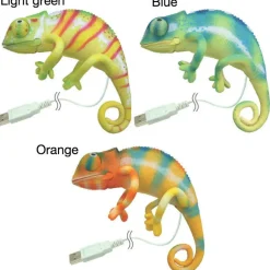 Chameleon USB