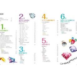 Clip Studio Paint: How to Draw Kirakira