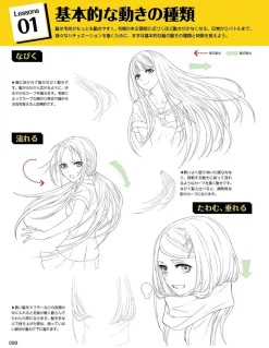 Drawing with Digital Tools! How to Draw Hair that Complements Characters