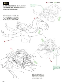 Drawing with Digital Tools! How to Draw Hair that Complements Characters