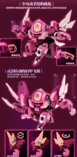 Fruity Robo Peach Surfer Plastic Model Kit