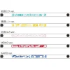 Hatsune Miku Summer Festival PVC Bracelet Series: Beach Festival Ver.