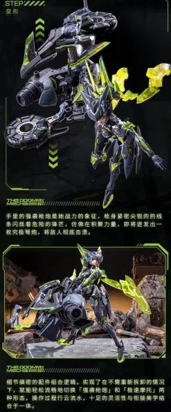 Honor of Kings Lady Sun: Mobile Suit Girl 1/12 Scale Plastic Model Kit