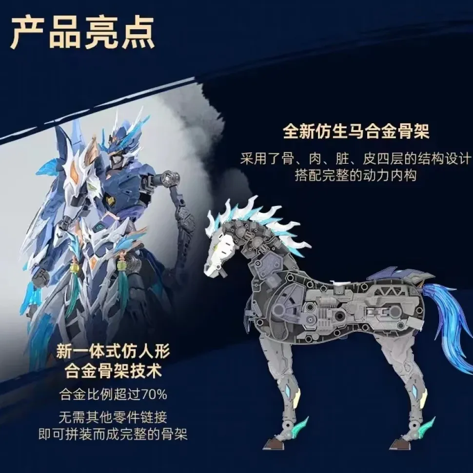 Legend of Star General MNP-XH05 Zhao Yun & Yu Lan Bai Long Ju Action Plastic Model Kit