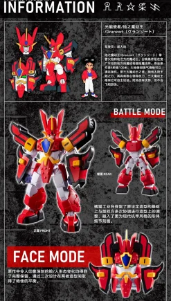 Mado King Granzort Granzort Plastic Model Kit