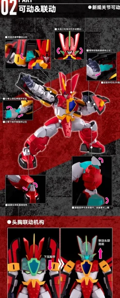 Mado King Granzort Granzort Plastic Model Kit