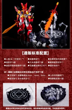 Mado King Granzort Granzort Plastic Model Kit