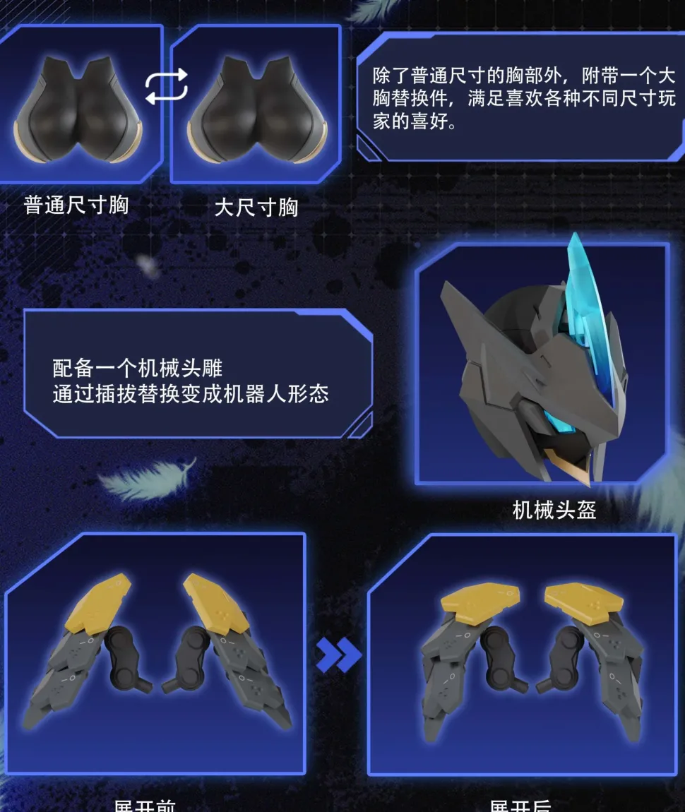 Mecha Angel Series Black Swan Elysia 1/12 Scale Action Plastic Model Kit