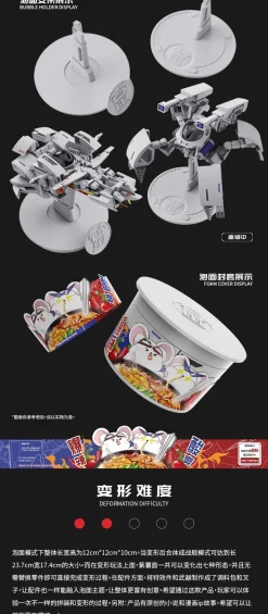 Mecha Beast in Cup Noodle Zodiac Mecha Series Rat Non-Scale Plastic Model Kit