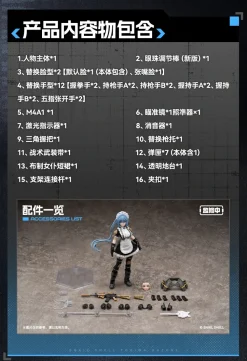 RA-02 Tactical Maid Tokiwa Kazune 1/12 Scale Action Figure (Re-run)