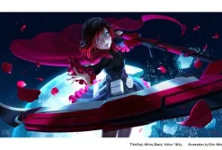 RWBY: Ice Queendom Postcard Set