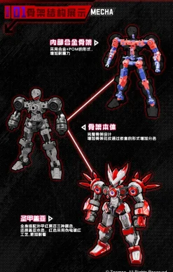 Seer Saint Machine Gaia 1/10 Scale Plastic Model Kit