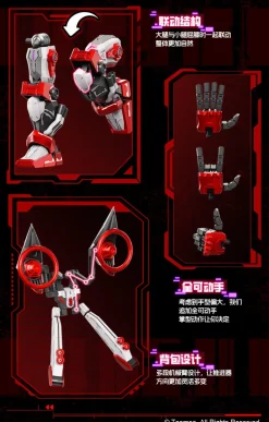 Seer Saint Machine Gaia 1/10 Scale Plastic Model Kit