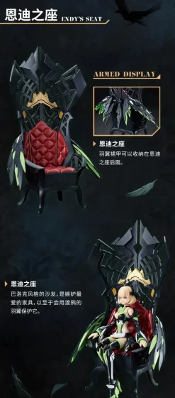 Sin Series Sin-04 Envy 1/10 Scale Plastic Model Kit