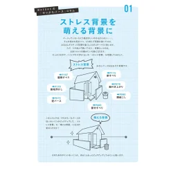 Soku Senryoku no Manga Haikei