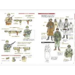 WWII Military Uniforms & Weapons Drawing Material Book