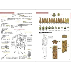 WWII Military Uniforms & Weapons Drawing Material Book